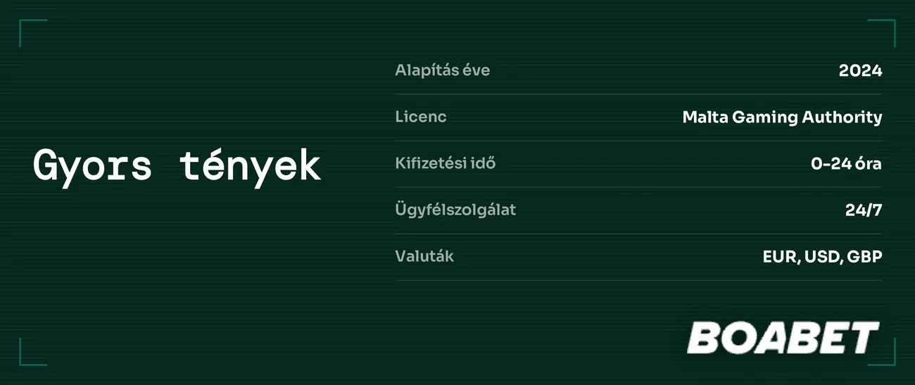 Nézd át a kaszinó alapadatait