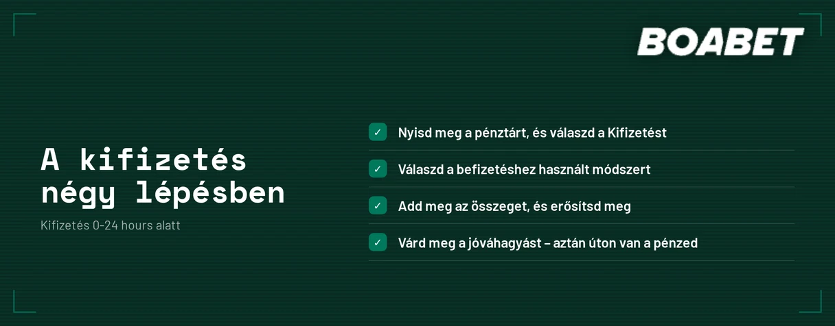 Kifizetés lépései